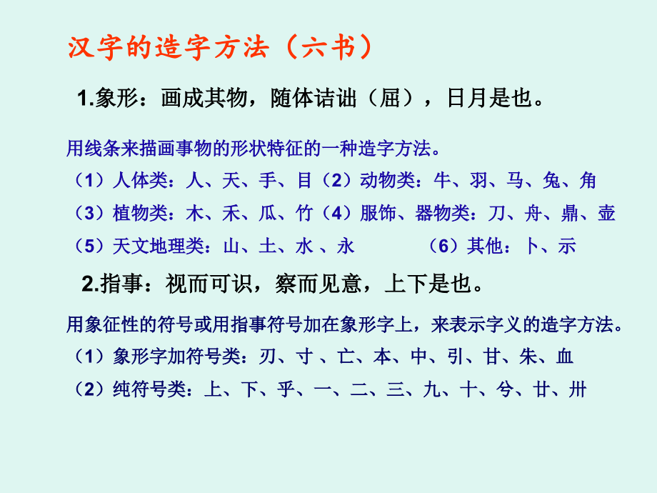 现代汉语语法精讲 (讲课)_第2页