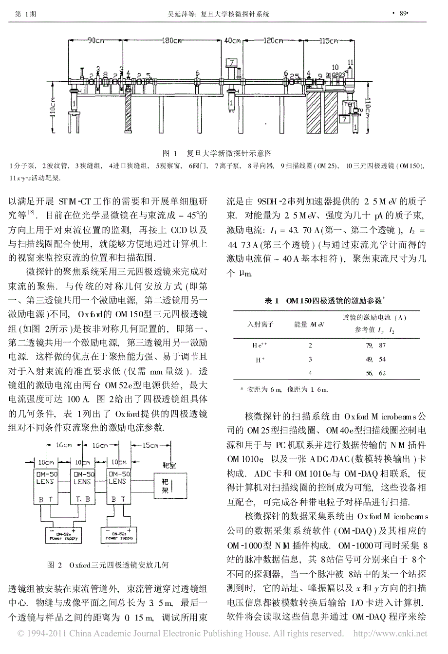 复旦大学核微探针系统_第2页