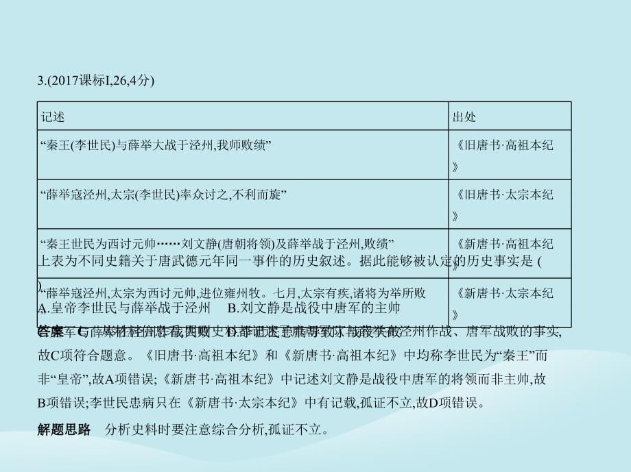 （全国通史版）2019高考历史总复习 专题三 中国古代文明的曲折与繁荣——魏晋至隋唐课件_第5页