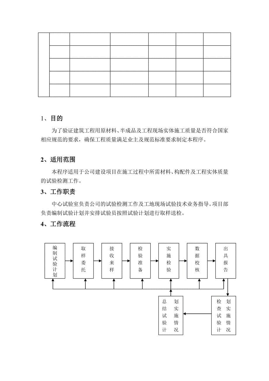 建筑公司之 施工试验的管理规定2_第5页