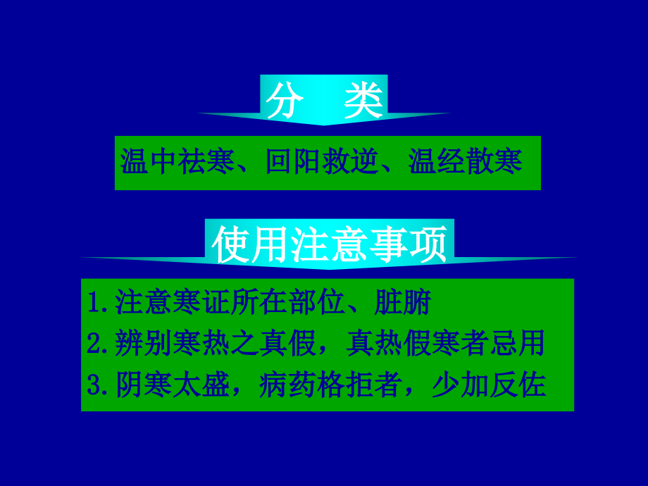 方剂学第六章_第4页