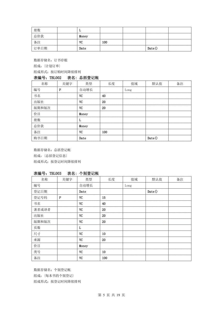 图书馆需求和类图_第5页