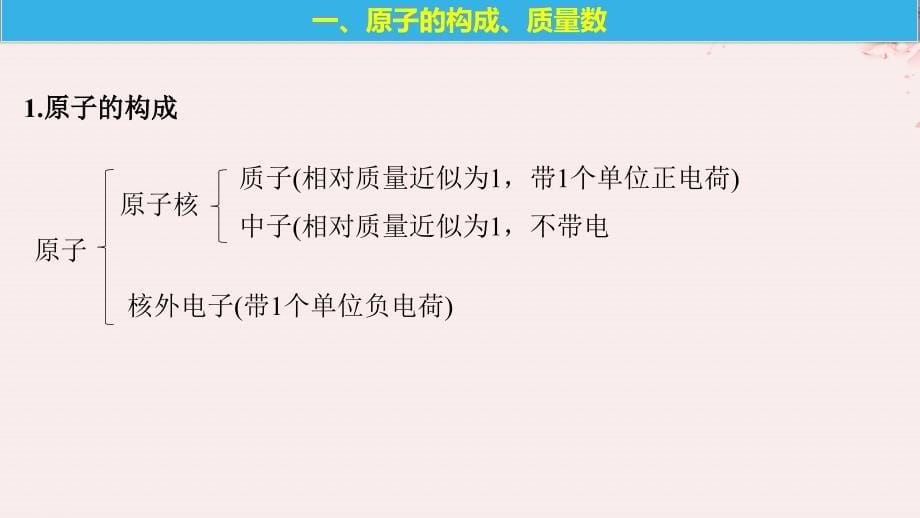 （通用版）2018-2019版高中化学 第一章 物质结构 元素周期律 第一节 元素周期表 第3课时 核素课件 新人教版必修2_第5页