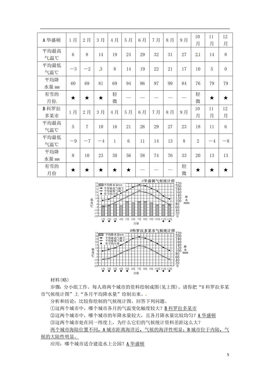 2019年中考地理 七年级部分 第4章 世界的气候复习练习 湘教版_第5页