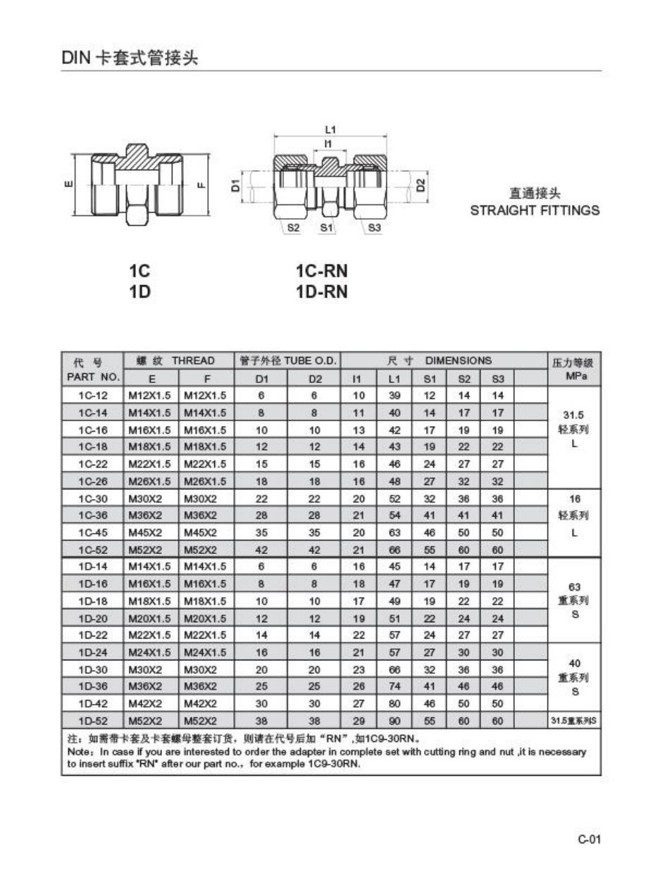 瑞航流体2011样本 卡套过渡接头_第2页