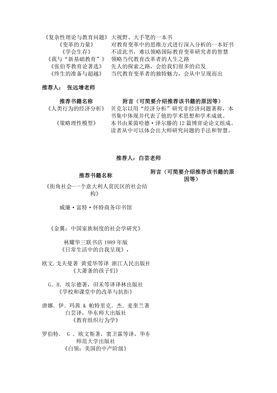 教育管理学系学生必看书籍_第2页