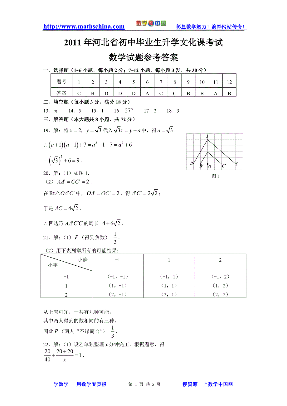 2011年河北省中考真题答案(word版数学专页录入)_第1页