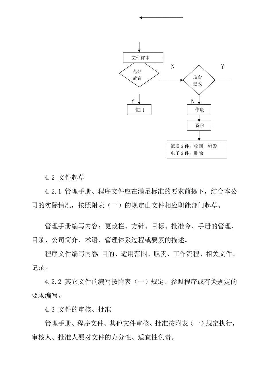 建筑公司之 文件和资料控制程序_第5页