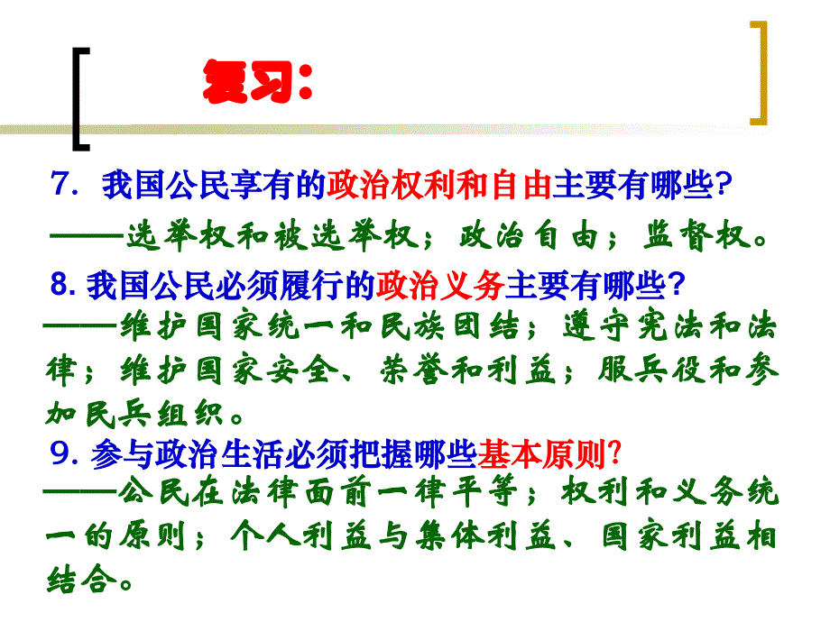 高中政治生活课件—崇尚民主与法制_第4页