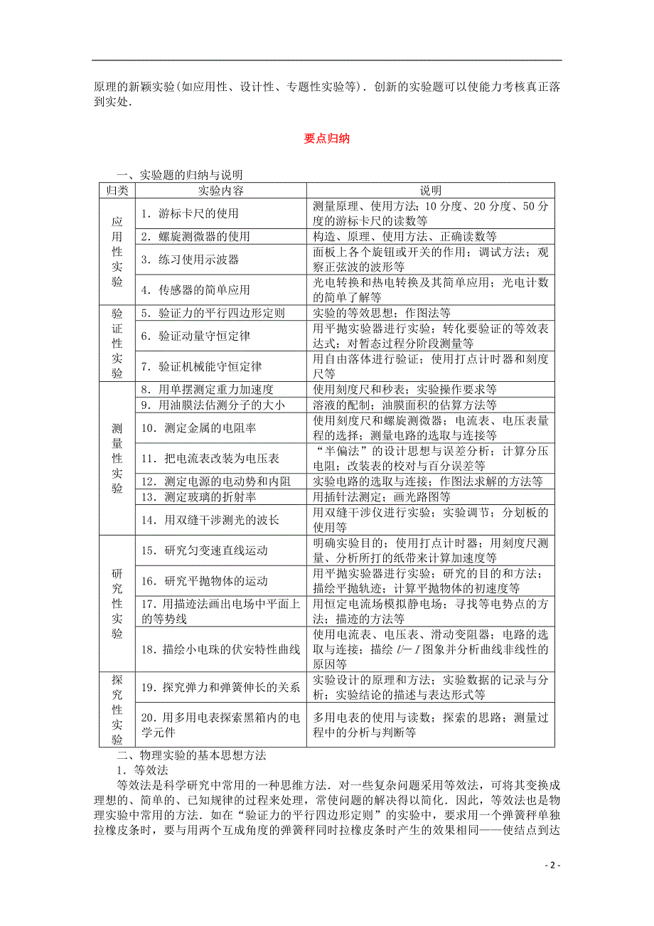 陕西省西安泄湖中学2013届高三物理二轮复习资料 专题7 高考物理实验_第2页