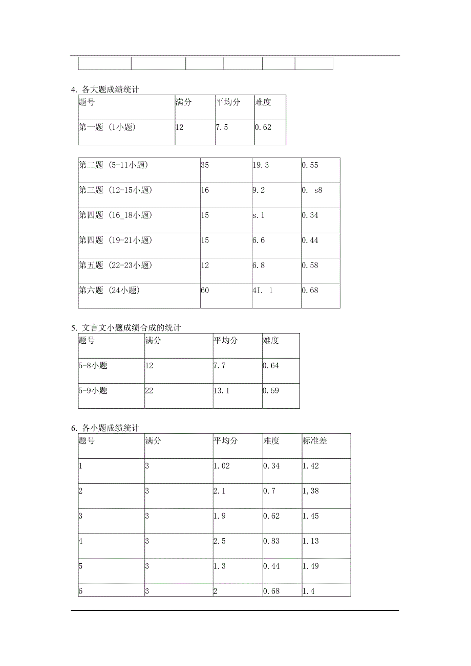 2011年广州市普通高中毕业班综合测试(一)语文学科分析报告_第4页