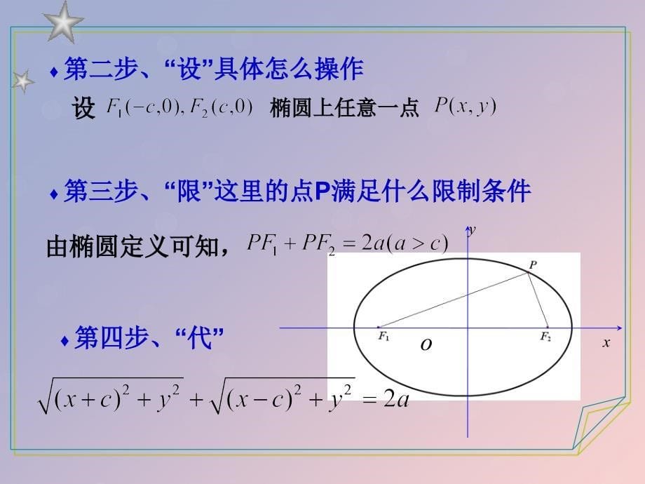 2018年高中数学 第二章 圆锥曲线与方程 2.2.1 椭圆的标准方程课件3 苏教版选修1-1_第5页