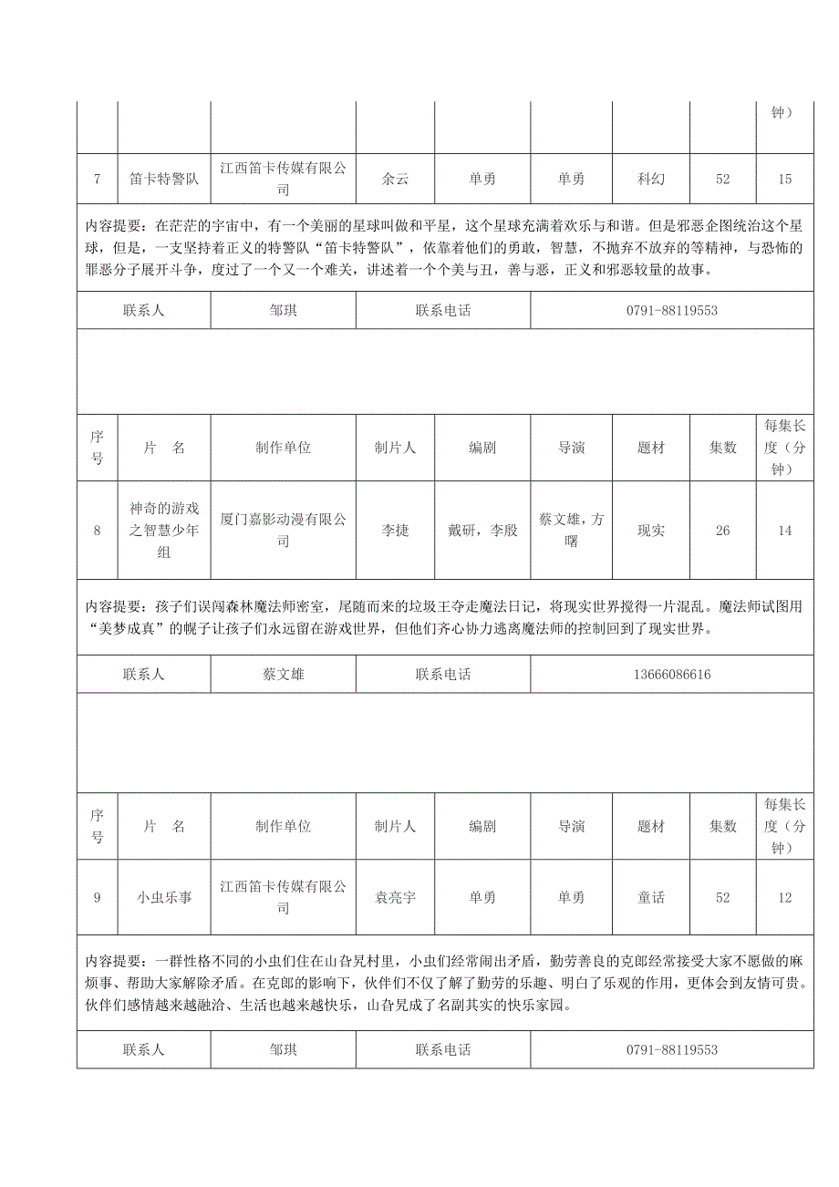 广电总局推荐的2011年优秀国产动漫_第4页