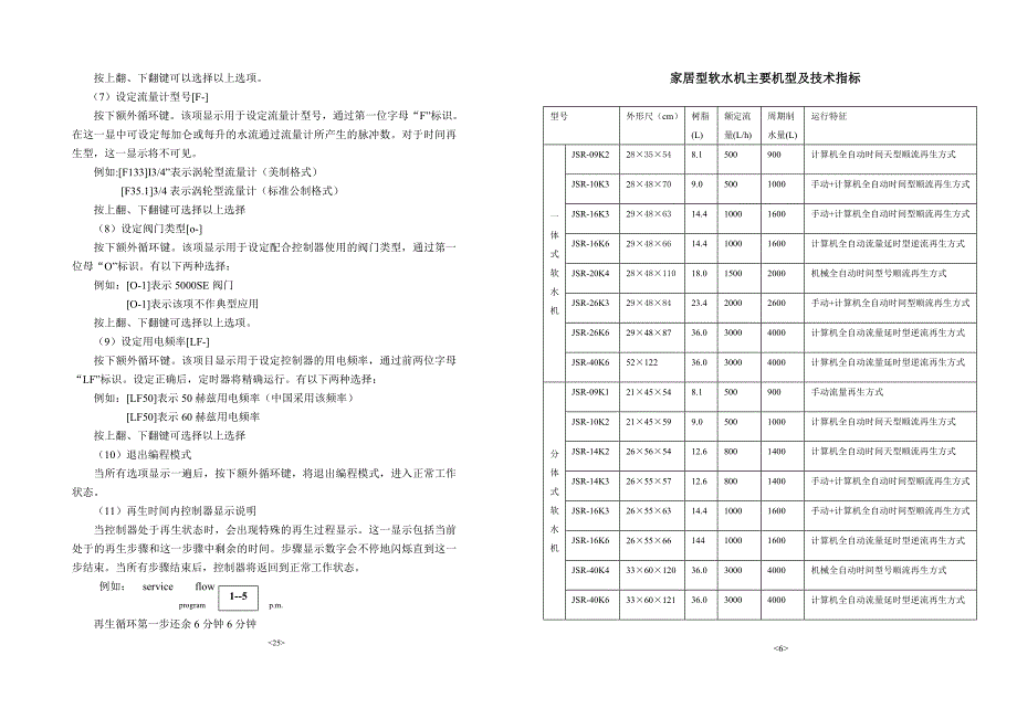 过滤器说明书反面_第4页