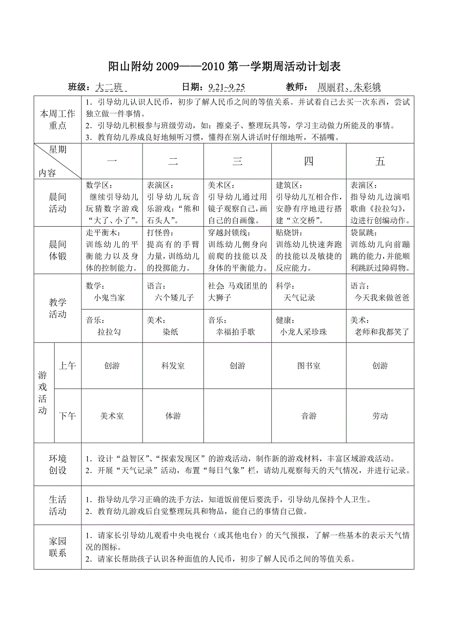 2010大班上学期家园栏4_第1页