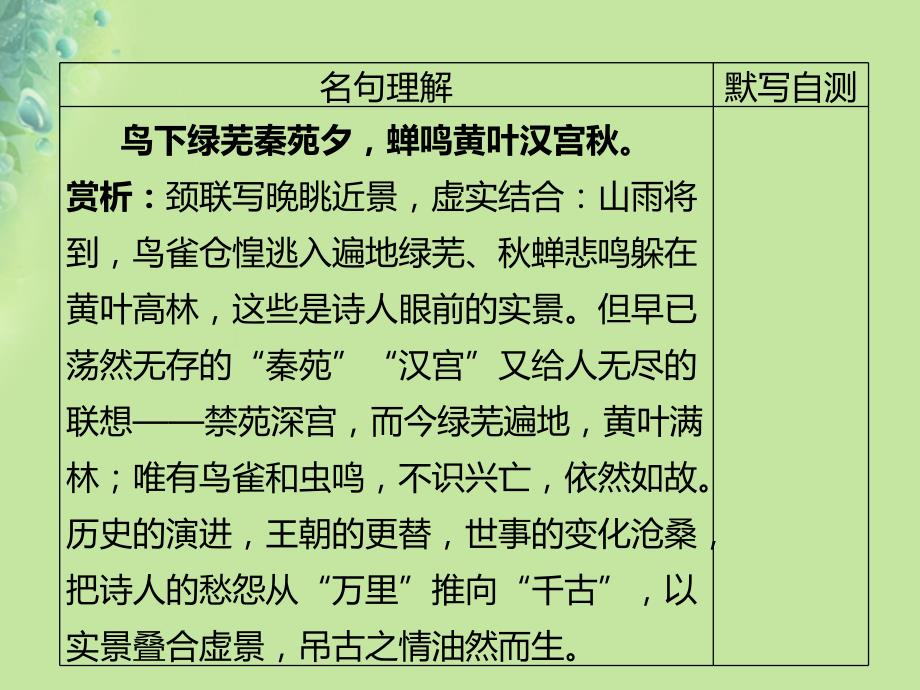 2018年秋九年级语文上册 第六单元 课外古诗词习题课件 新人教版_第4页