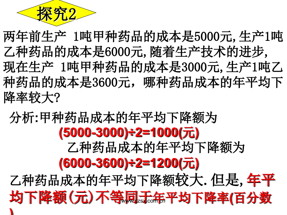 增长率22.3_实际问题与一元二次方程(2)_第2页