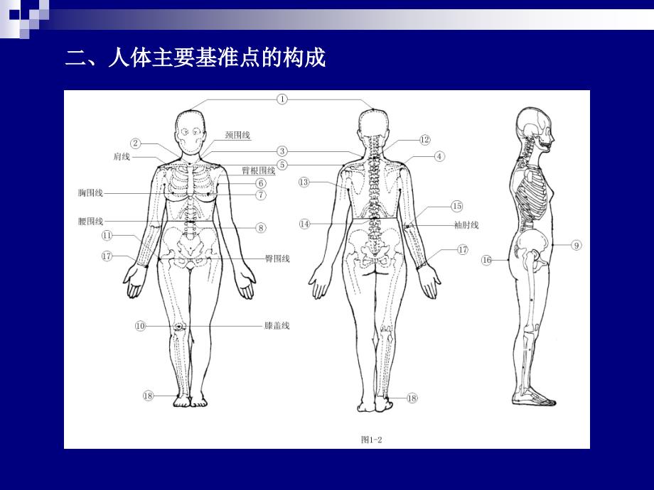 服装解构设计1_第2页