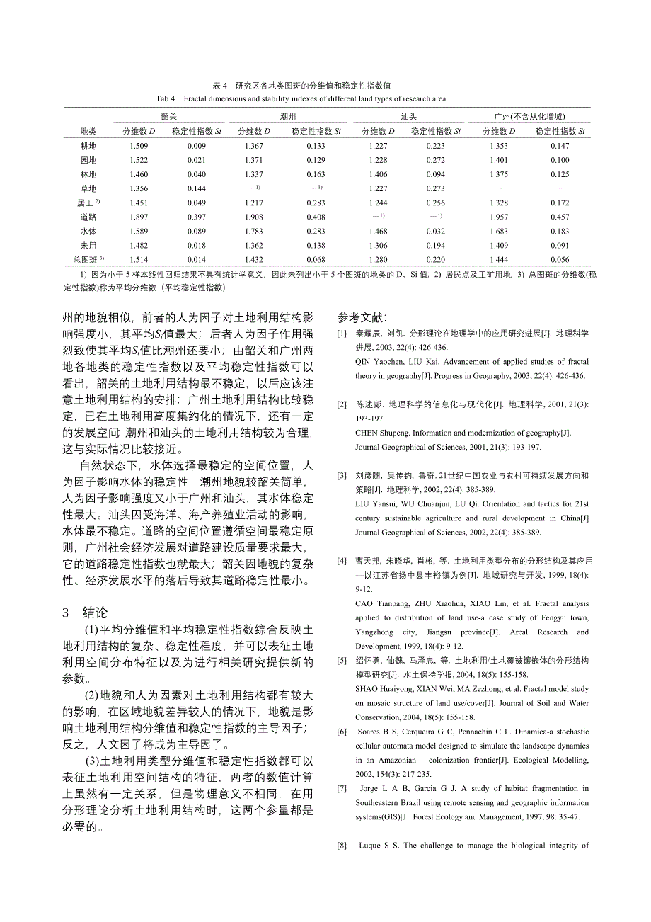 土地利用类型的分维值和稳定性指数空间变异分析j_第4页
