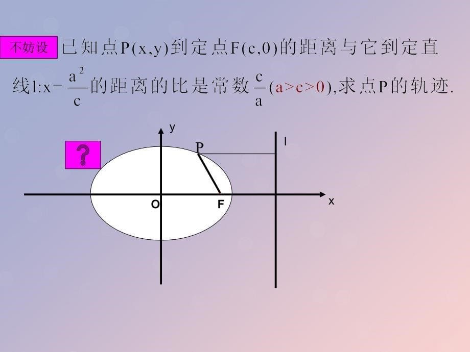 2018年高中数学 第二章 圆锥曲线与方程 2.5 圆锥曲线的共同性质课件9 苏教版选修1-1_第5页