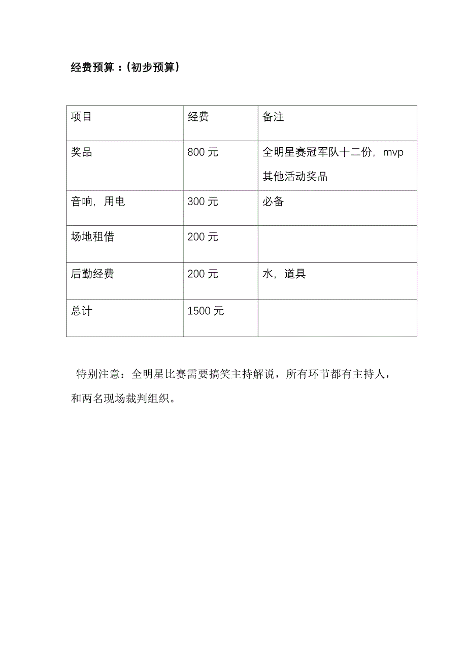 招商证券第一届篮球娱乐周末策划_第4页