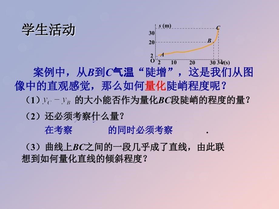 2018年高中数学 第三章 导数及其应用 3.1.1 平均变化率课件5 苏教版选修1-1_第5页