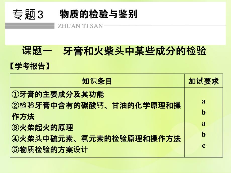 （浙江专用）2018年高中化学 专题3 物质的检验与鉴别 课题一 牙膏和火柴头中某些成分的检验课件 苏教版选修6_第1页