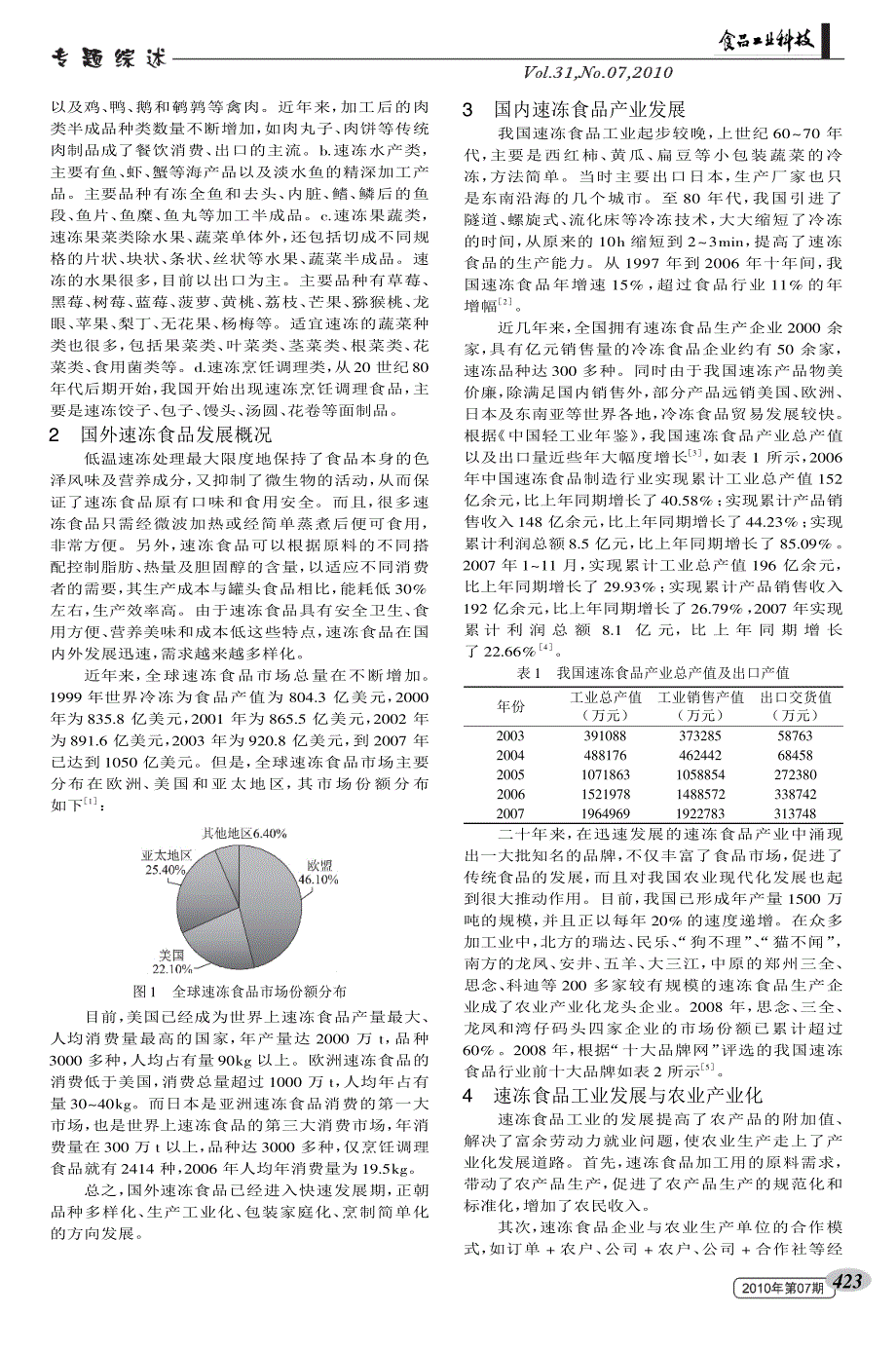 我国速冻食品产业发展及存在的问题_第2页