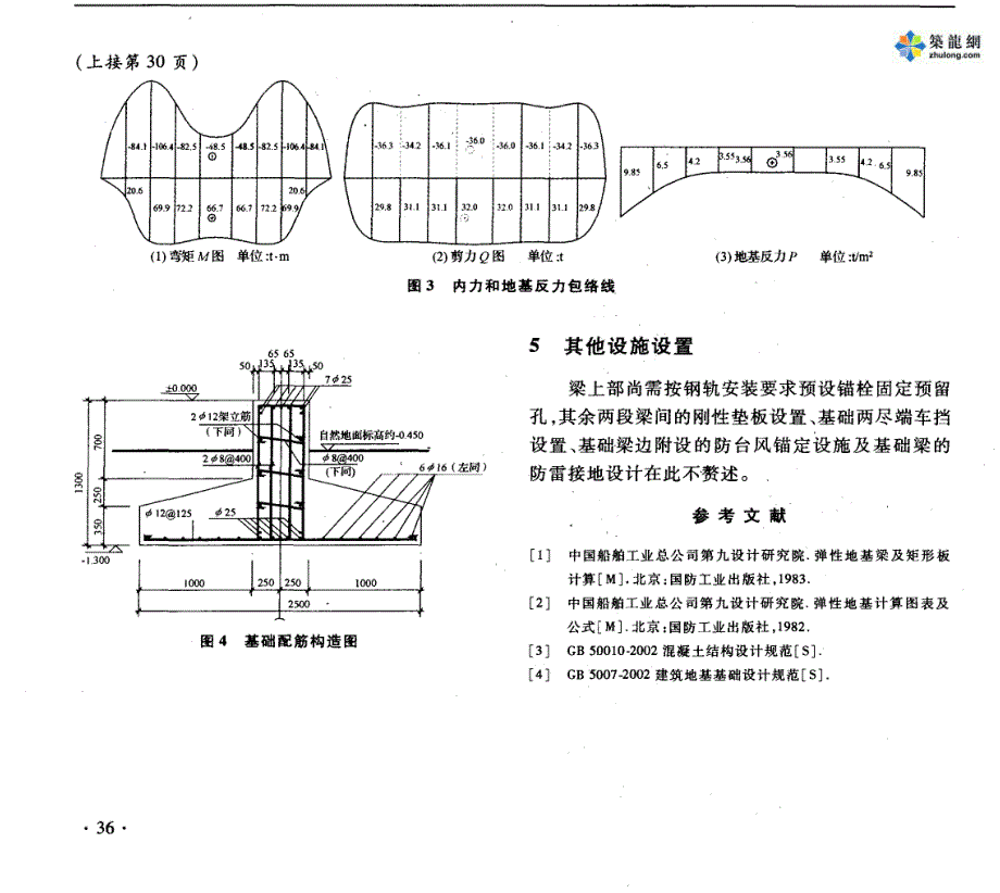 门吊走行轨基础的设计计算_第3页