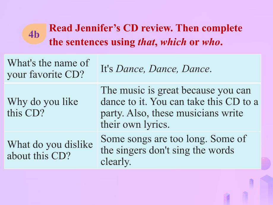 2018-2019学年九年级英语全册 unit 9 i like music that i can dance to section a（grammar focus-4c）课件 （新版）人教新目标版_第4页