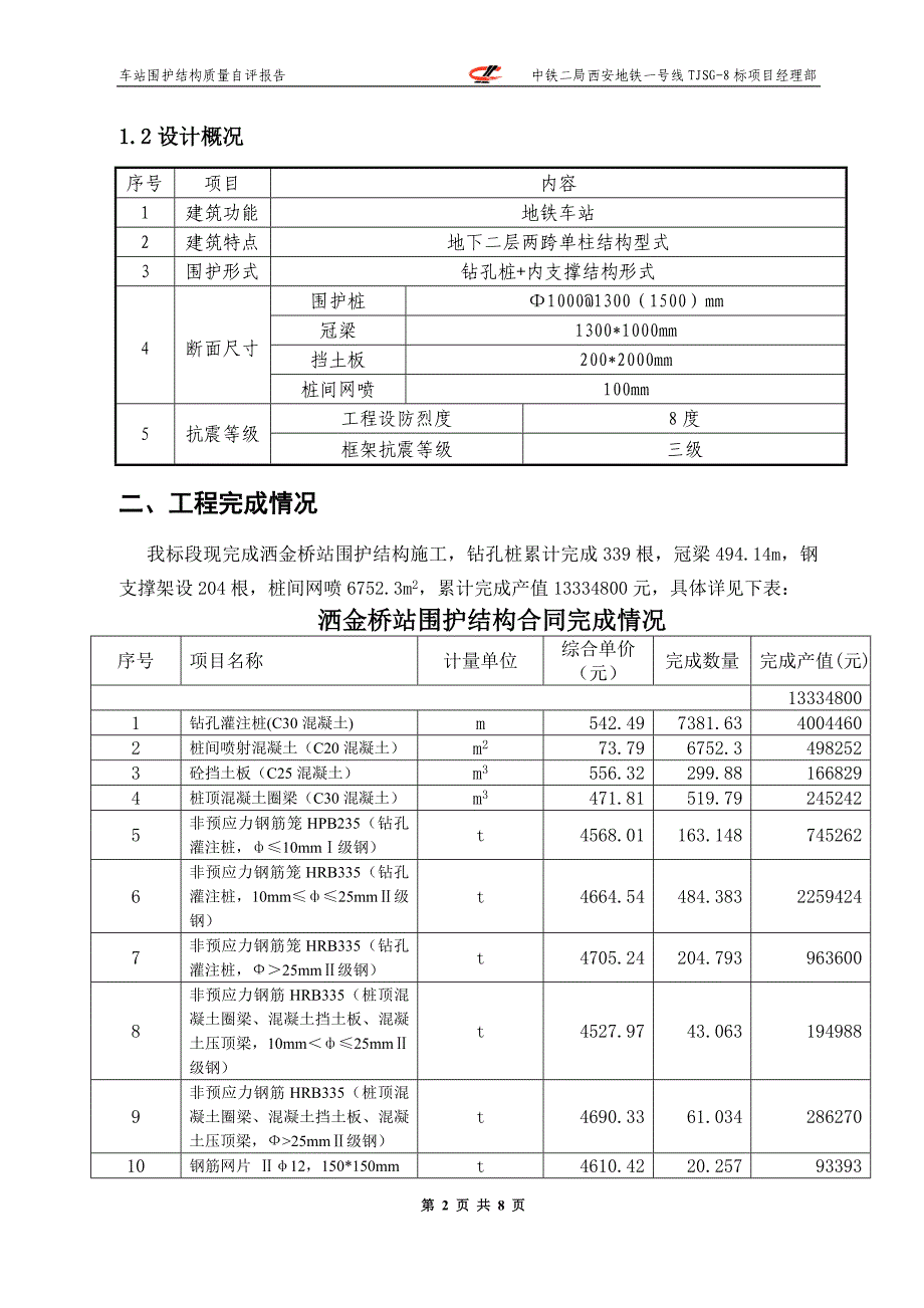 质量自评报告(围护结构)_第2页