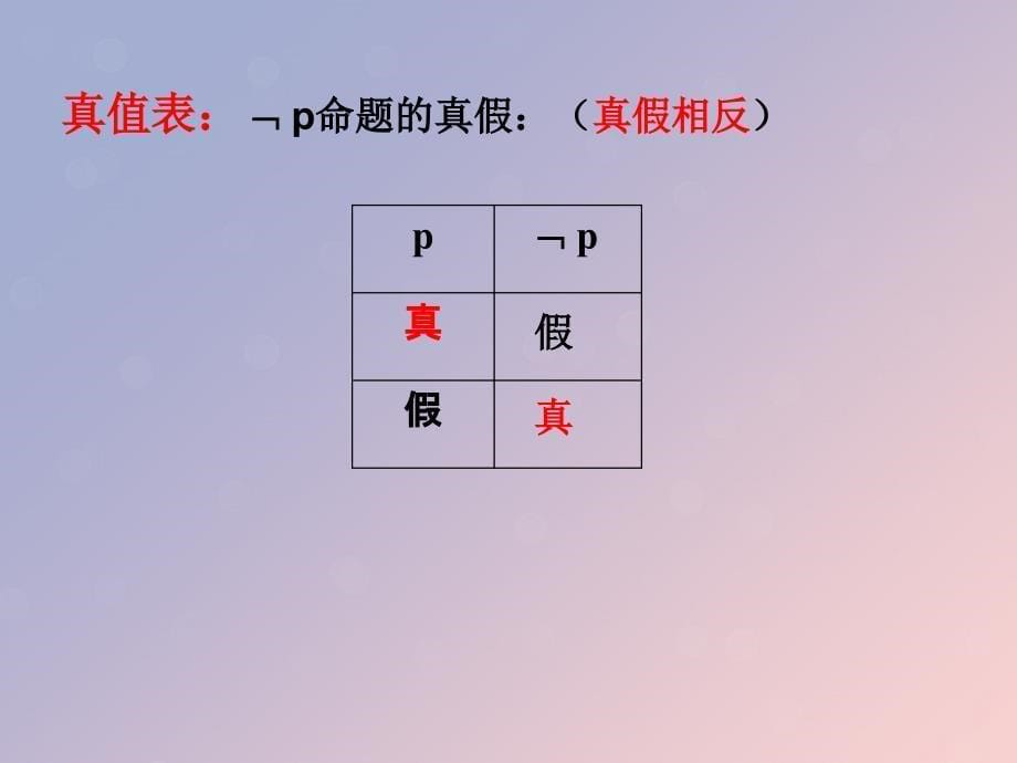 2018年高中数学 第一章 常用逻辑用语 1.2 简单的逻辑联结词课件3 苏教版选修1-1_第5页