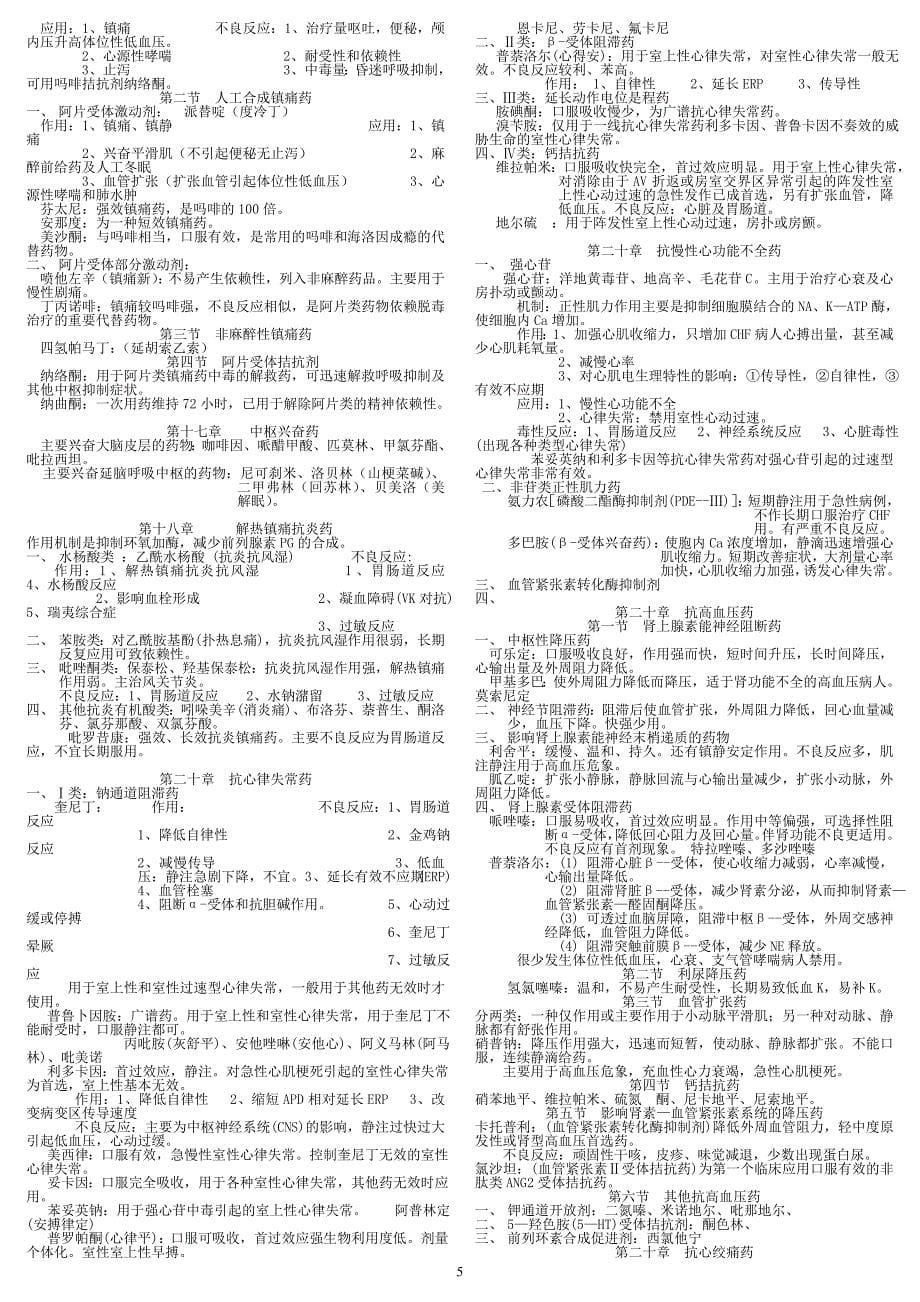 2012中西医结合助理_第5页