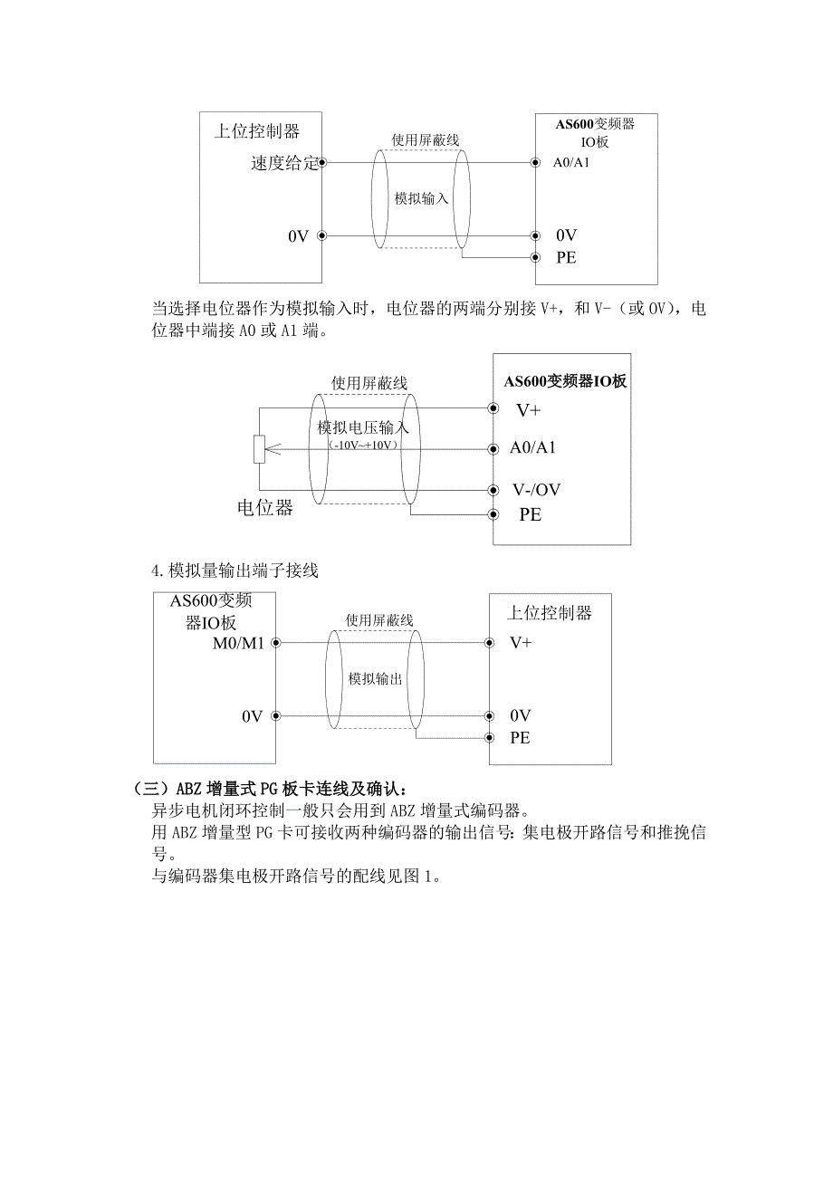 新时达600变频器快速调试流程_第2页