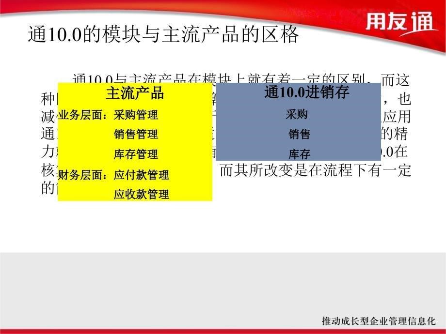 通10.0企业进销存业务的流程与应用_第5页