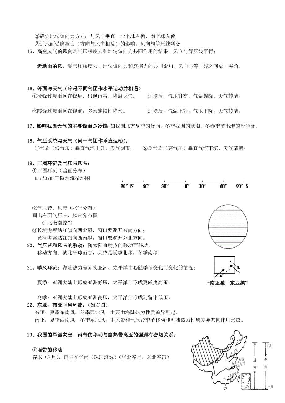 高中地理必背考点——自然地理部分,背下来最低75分_第5页