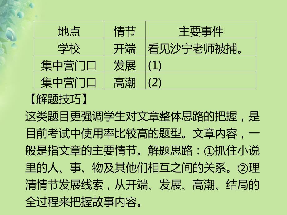 2018年秋九年级语文上册 第四单元阅读导引习题课件 新人教版_第3页