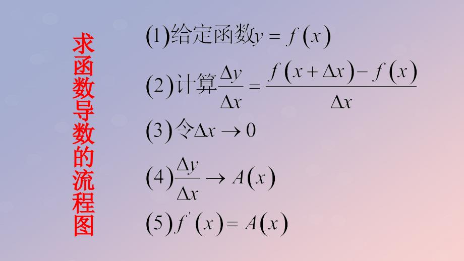 2018年高中数学 第三章 导数及其应用 3.2.1 常见函数的导数课件3 苏教版选修1-1_第4页