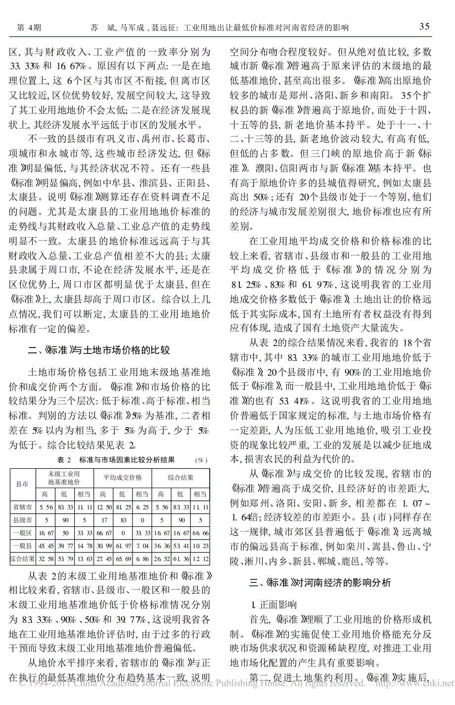 工业用地出让最低价标准对河南省经济的影响_第2页