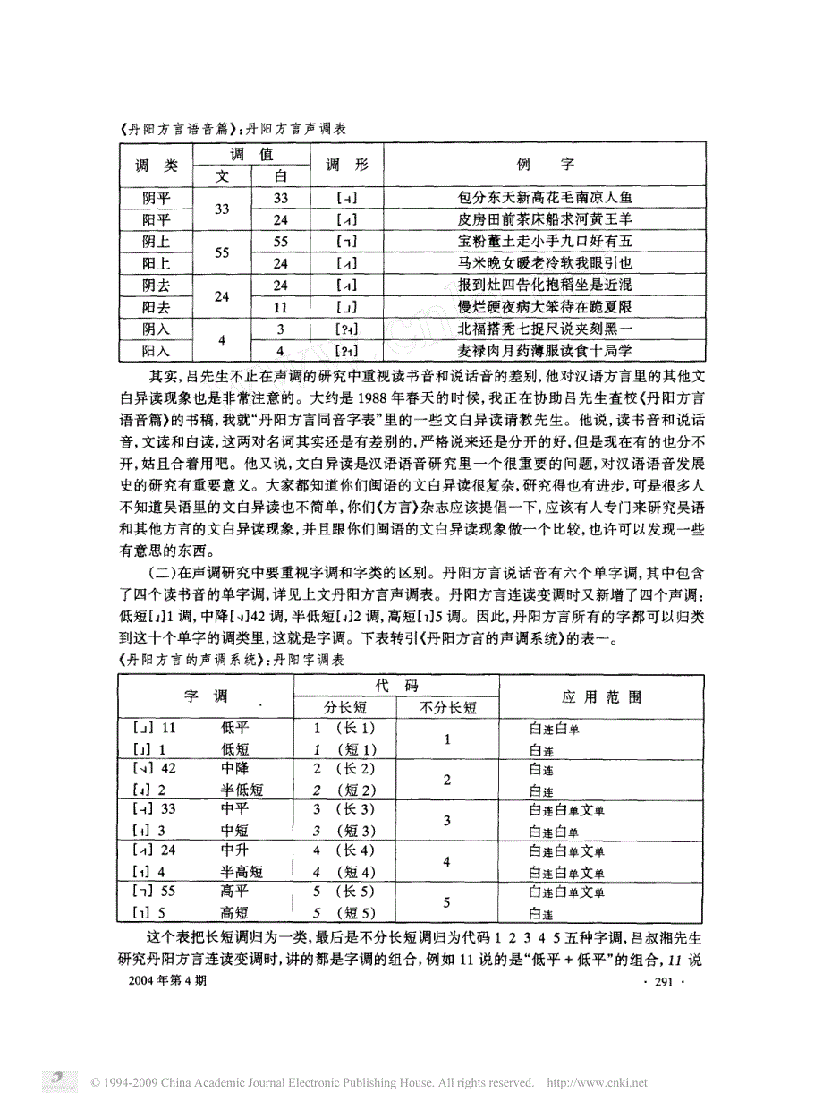 吕叔湘先生与丹阳方言研究_第3页