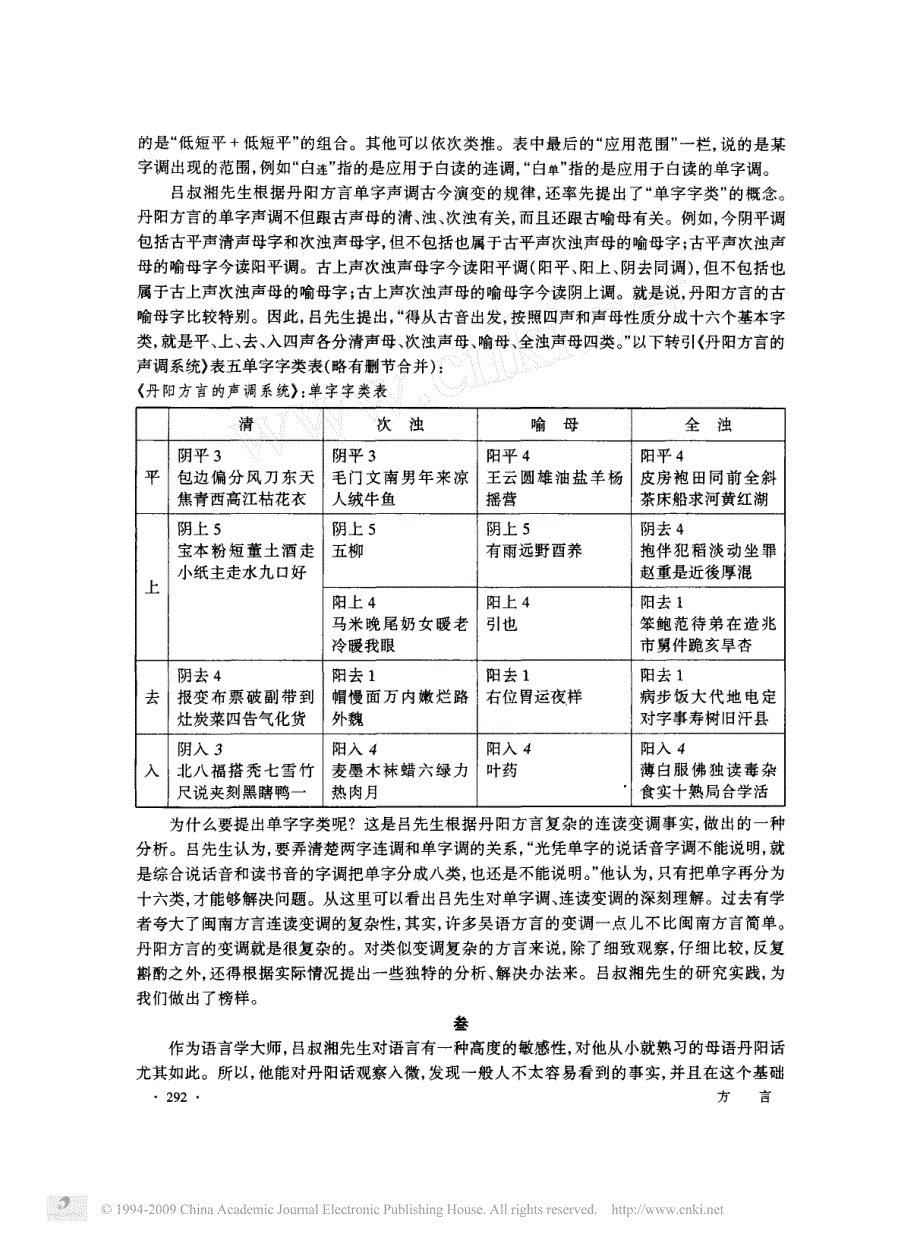 吕叔湘先生与丹阳方言研究_第4页