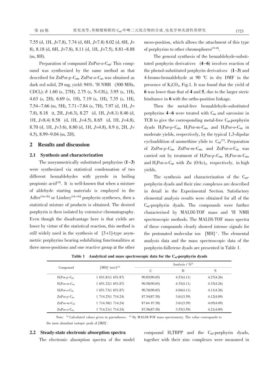 苯醚键相联的c60-&#39;(二元化合物的合成, 电化学和光谱性质研究_第5页