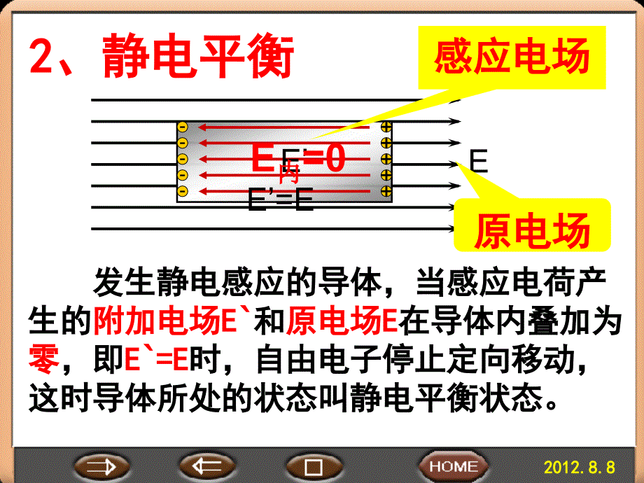 静电现象的应用 精品课件_第4页