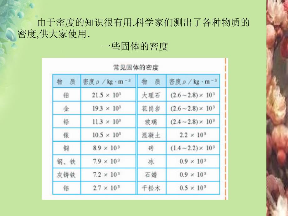 八年级物理上册 5.3 密度知识的应用课件 （新版）粤教沪版_第4页