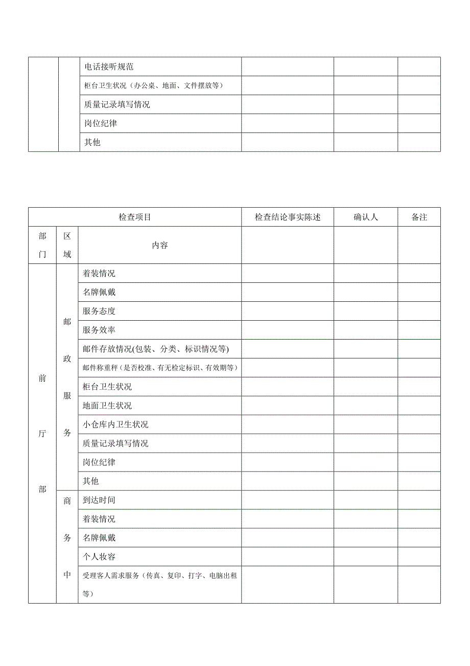 四星级宾馆质量管理巡查表-各部门表格（doc 42页）_第3页