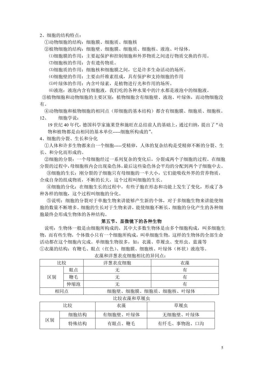 实验中学七上第一章科学入门知识点_第5页