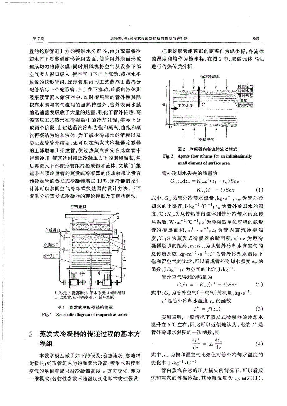 蒸发式冷凝器的换热模型与解析解_第2页