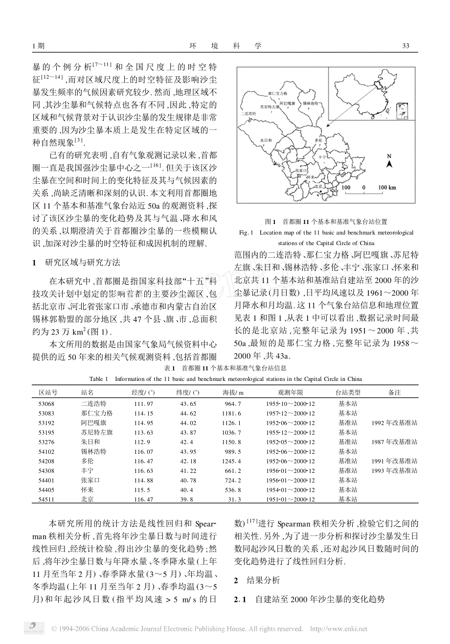 近50 年首都圈沙尘暴的变化趋势及其与气温, 降水和风的关系_第2页