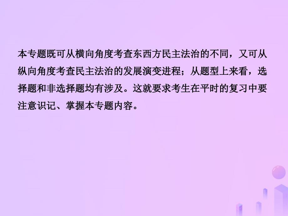 （淄博专版）2019届中考历史复习 专题七 中外历史上的民主与法治建设课件_第3页