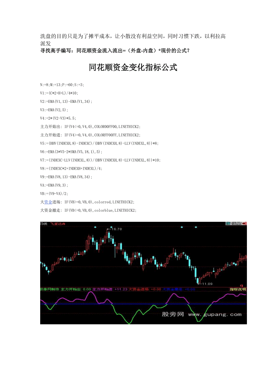 股票怎样看出洗盘完成_第2页